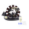 RM Stator