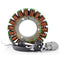 RM Stator