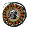 RM Stator