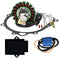 RM Stator
