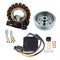RM Stator