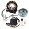 RM Stator
