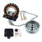 RM Stator