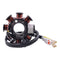 RM Stator