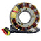 RM Stator