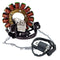 RM Stator