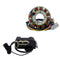 RM Stator
