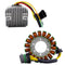 RM Stator