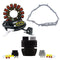RM Stator