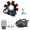 RM Stator