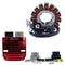 RM Stator