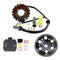 RM Stator