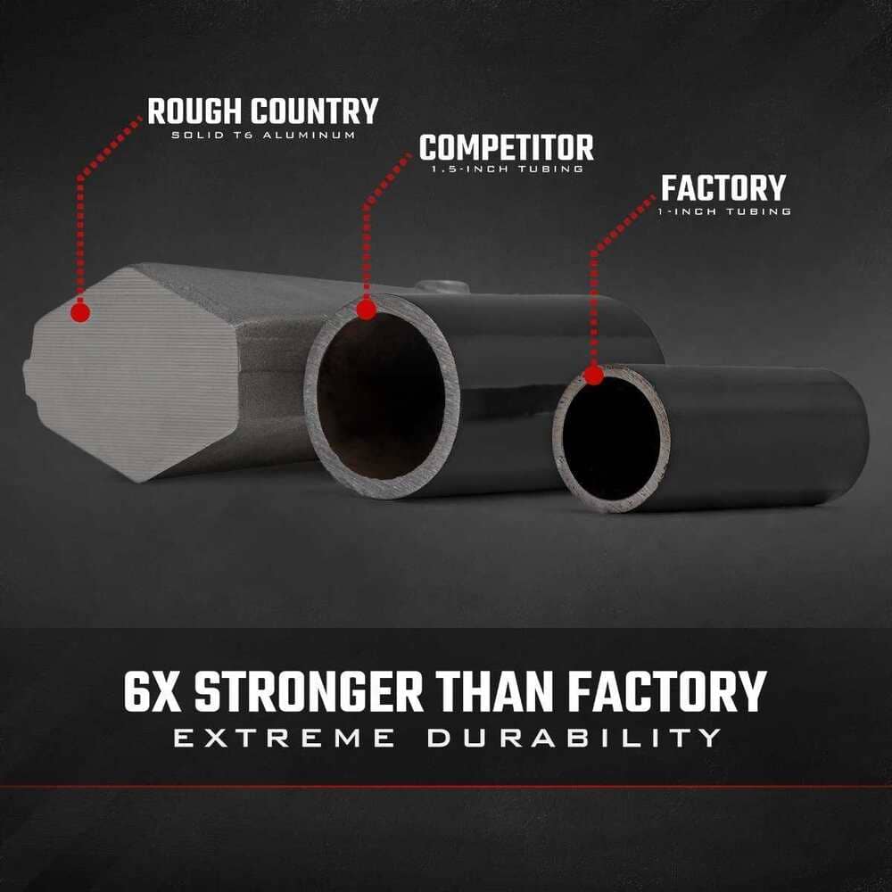 Photo of Rough Country Can-Am Defender HD 5/HD 8/HD 9/HD 10 High Clearance w/ 2" Forward Offset Aluminum Control Arms by Rough Country - Premium for UTVs / Side by Sides