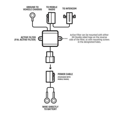 Photo of Active Noise Filter for Radio & Intercom - CLEARANCE by Rugged Radios - Premium for UTVs / Side by Sides