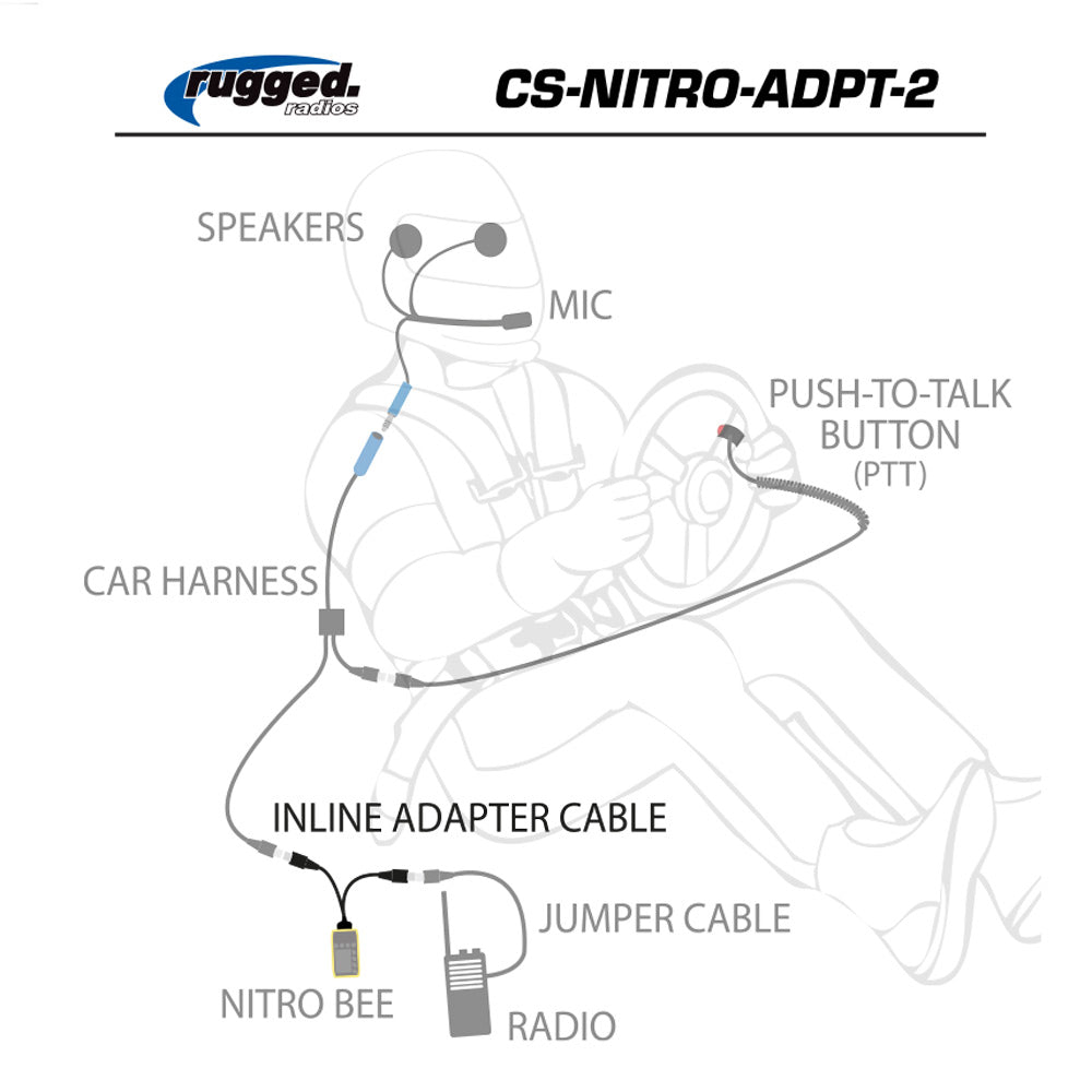 Photo of Rugged Radios Nitro Bee Xtreme Car Harness Adapter by Rugged Radios - Premium for UTVs / Side by Sides
