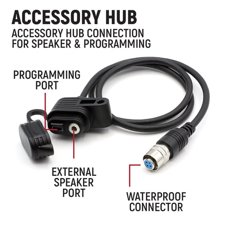 Photo of Radio Kit - G1 ADVENTURE SERIES Waterproof GMRS Mobile Radio with Antenna by Rugged Radios - Premium for UTVs / Side by Sides