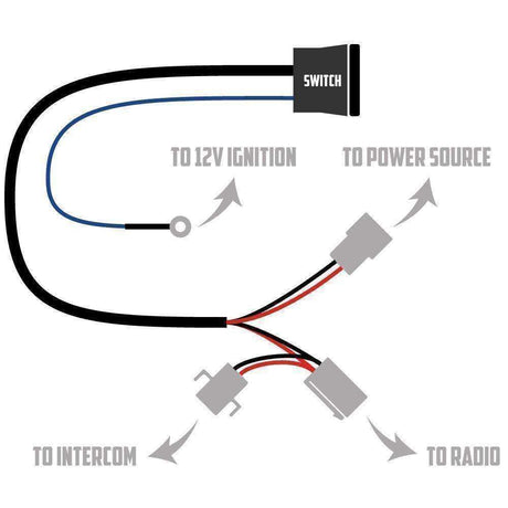 Photo of Master Power Switch for Mobile Radios and Intercoms by Rugged Radios - Premium for UTVs / Side by Sides