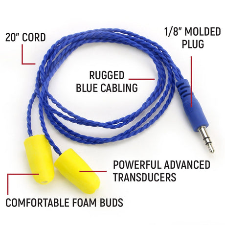 Photo of AlphaBud Foam Earbud Speakers - Mono and Stereo by Rugged Radios - Premium for UTVs / Side by Sides