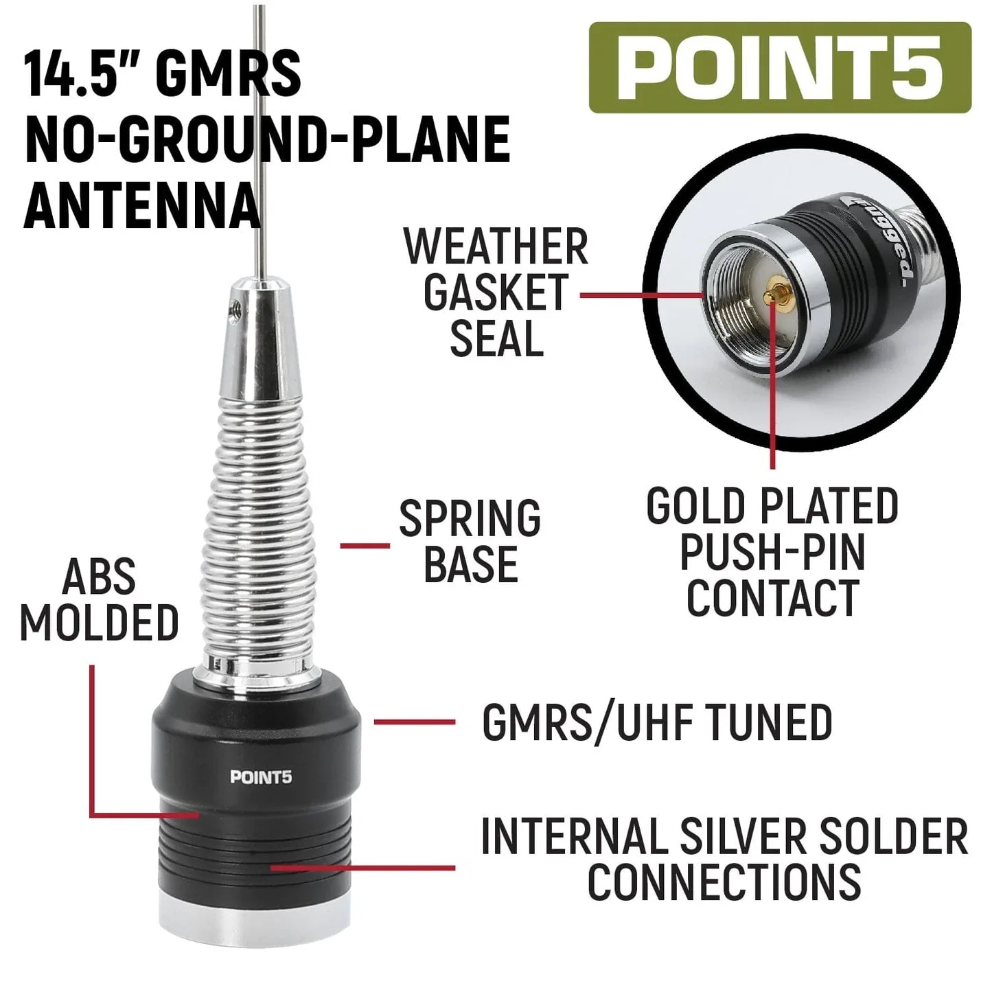 Photo of Radio Kit - Rambler G4 GMRS Mobile Radio with Antenna by Rugged Radios - Premium for UTVs / Side by Sides