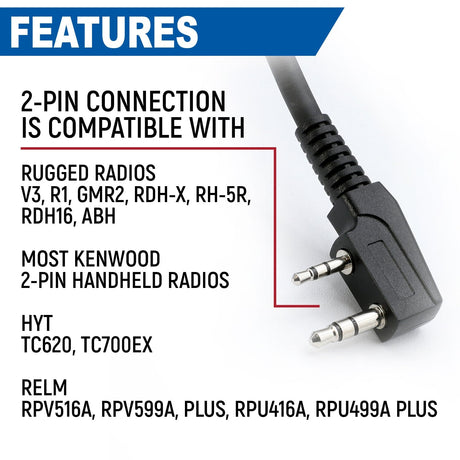 Photo of Rugged GMR2 PLUS - GMRS and FRS Two Way Handheld Radio with Hand Mic by Rugged Radios - Premium for UTVs / Side by Sides