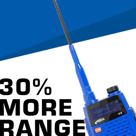 Photo of Long Range Antenna for Rugged V3 / RH5R Handheld Radios by Rugged Radios - Premium for UTVs / Side by Sides