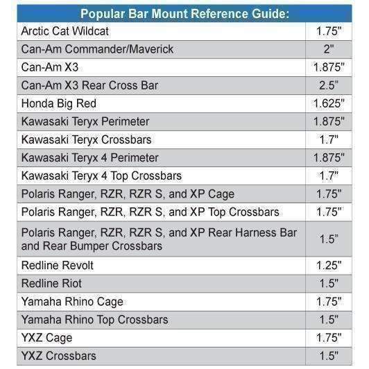 Photo of Dual Headset Hanger with Bar Mount by Rugged Radios - Premium for UTVs / Side by Sides