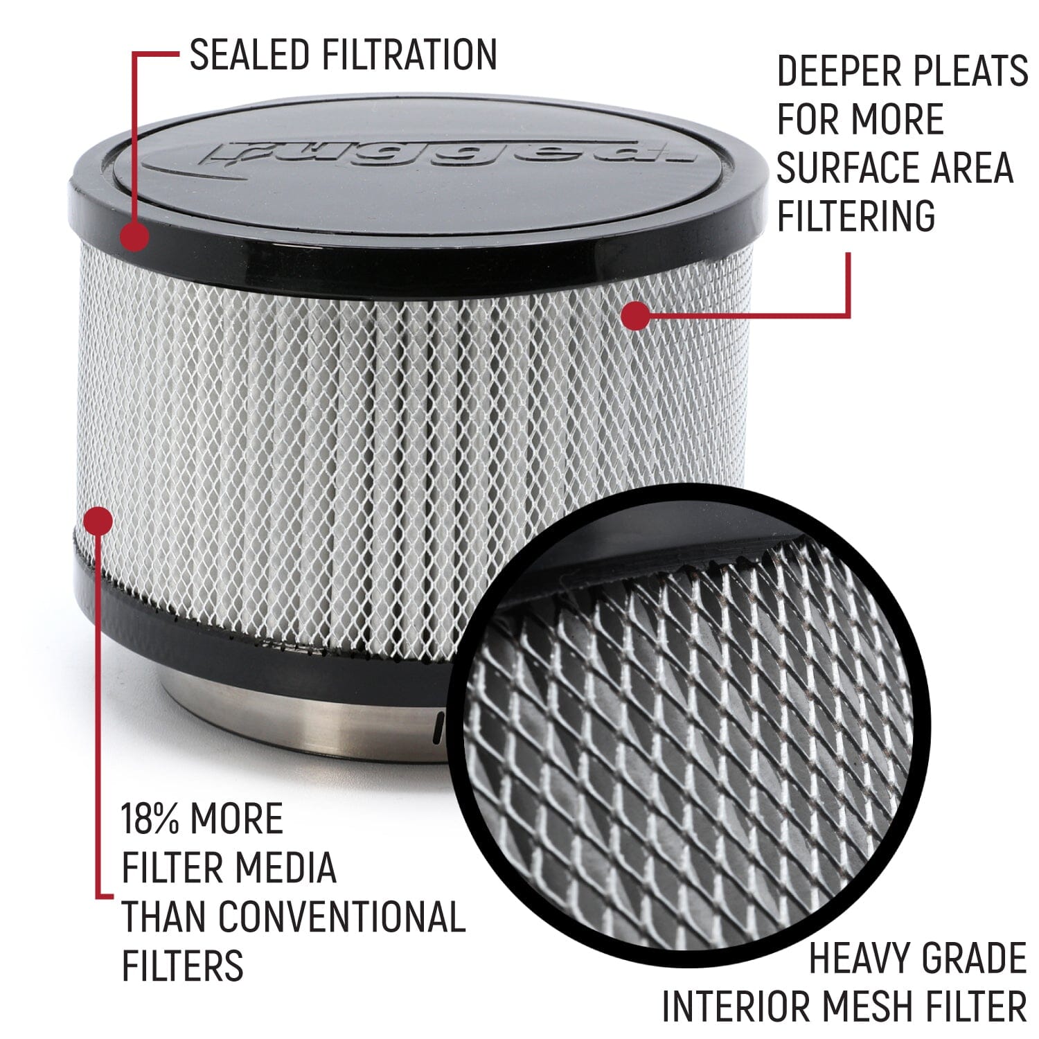 Photo of HIGH PERFORMANCE Filter Kit for MAC Air Helmet Pumper by Rugged Radios - Premium for UTVs / Side by Sides
