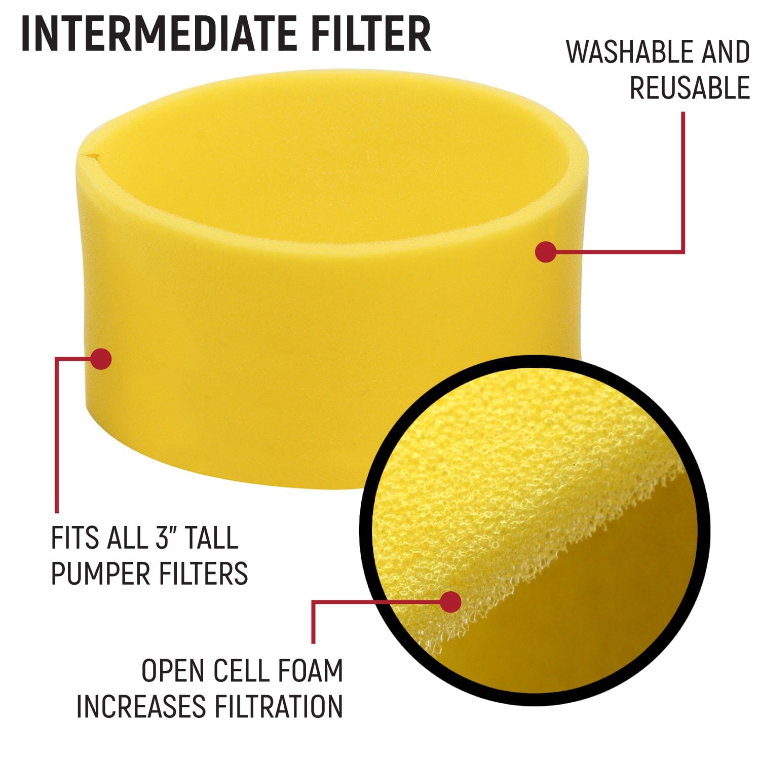 Photo of HIGH PERFORMANCE Filter Kit for MAC Air Helmet Pumper by Rugged Radios - Premium for UTVs / Side by Sides