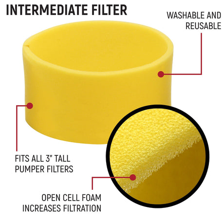 Photo of HIGH PERFORMANCE Filter Kit for MAC Air Helmet Pumper by Rugged Radios - Premium for UTVs / Side by Sides