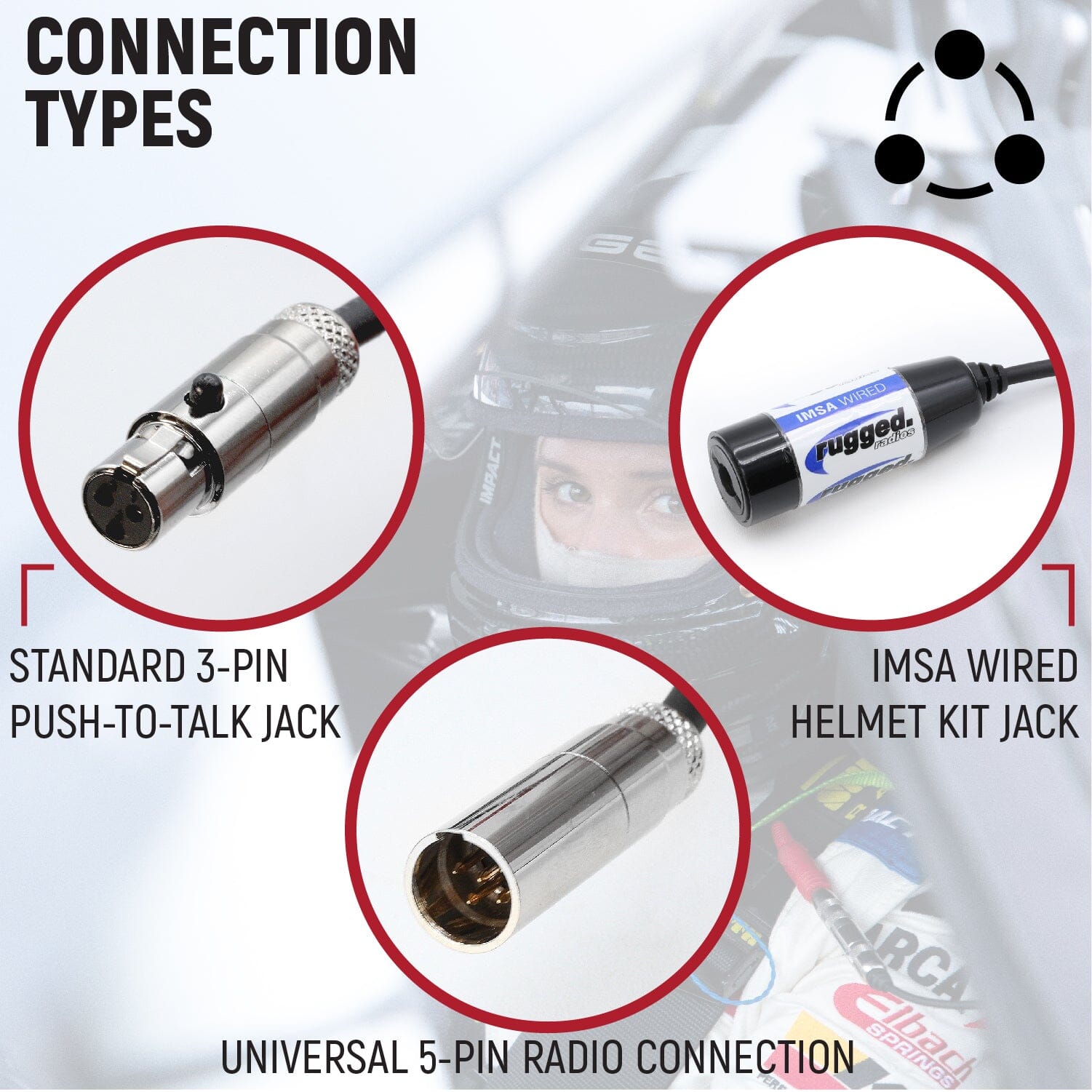 Photo of IMSA 4-Conductor 4C Circle Track Road Race Car Harness by Rugged Radios - Premium for UTVs / Side by Sides