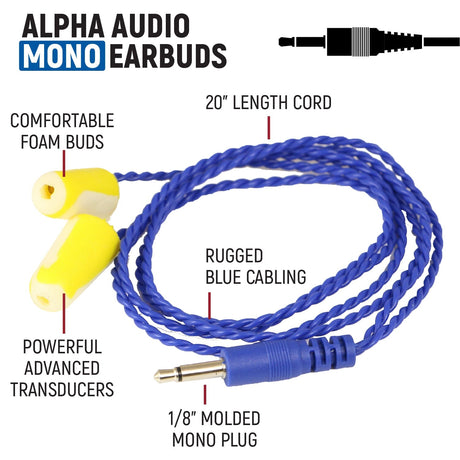 Photo of RUGGED Wired Driver and Crew Chief Racing Kit with R1 Radios by Rugged Radios - Premium for UTVs / Side by Sides