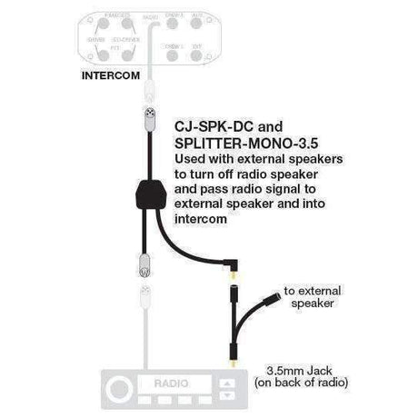 Photo of Mini External Speaker for Mobile Radios by Rugged Radios - Premium for UTVs / Side by Sides