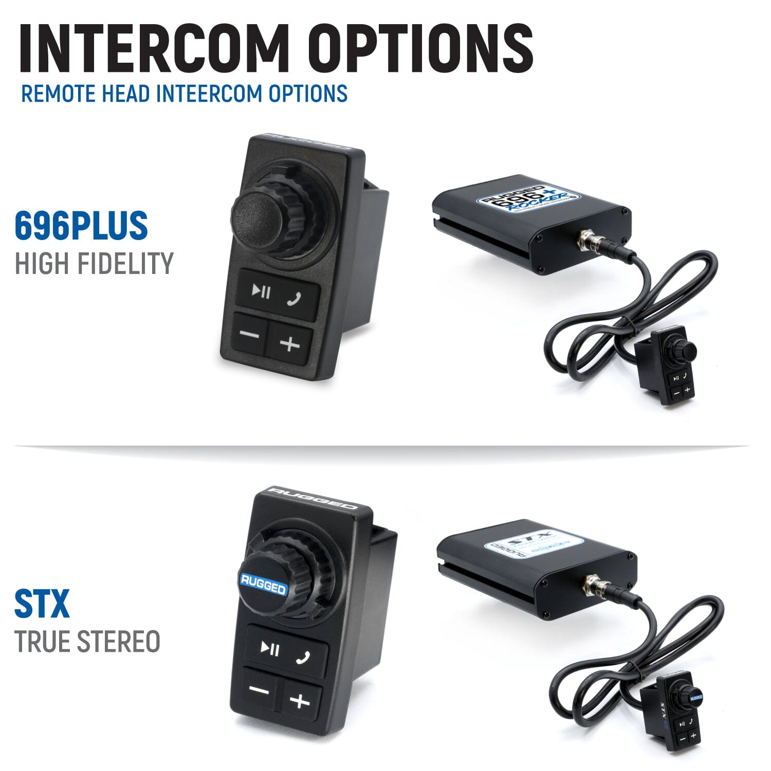 Photo of Can-Am Maverick R Complete Communication Kit with Rocker Switch Bluetooth Intercom and 2-Way Radio by Rugged Radios - Premium for UTVs / Side by Sides