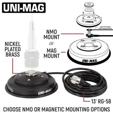 Photo of Radio Kit - GMR25 Waterproof GMRS Band Mobile Radio with Antenna by Rugged Radios - Premium for UTVs / Side by Sides
