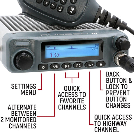 Photo of Waterproof GMRS Mobile Radio - Model G1 Adventure Series - CLEARANCE by Rugged Radios - Premium for UTVs / Side by Sides