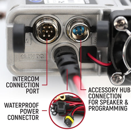 Photo of Waterproof GMRS Mobile Radio - Model G1 Adventure Series - CLEARANCE by Rugged Radios - Premium for UTVs / Side by Sides