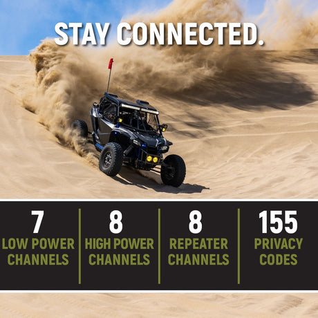 Photo of Waterproof GMRS Mobile Radio - Model G1 Adventure Series - CLEARANCE by Rugged Radios - Premium for UTVs / Side by Sides