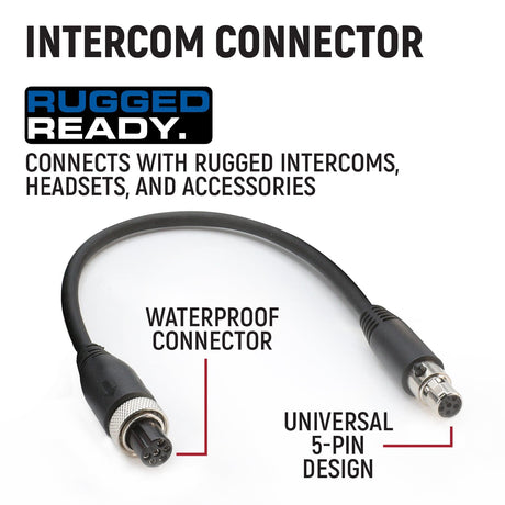 Photo of Waterproof GMRS Mobile Radio - Model G1 Adventure Series - CLEARANCE by Rugged Radios - Premium for UTVs / Side by Sides
