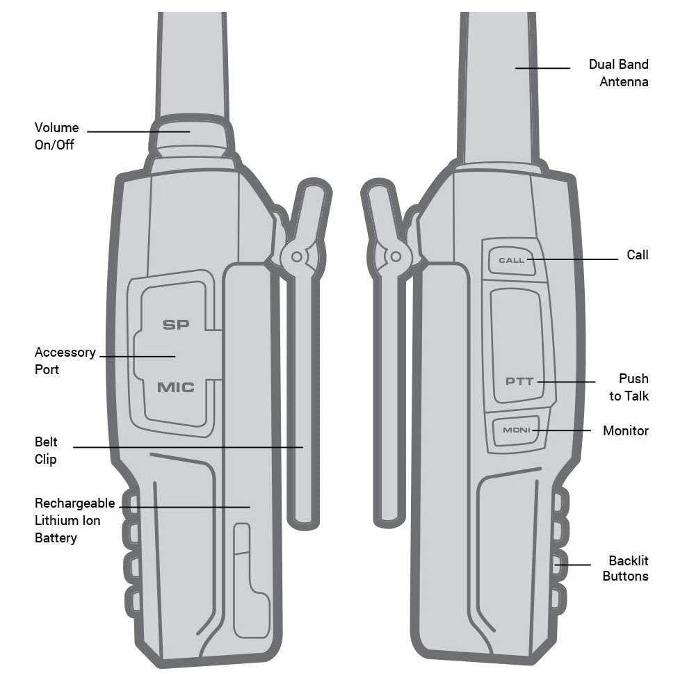 Photo of 2 PACK - Rugged V3 - Business Band Two Way Handheld Radio - Analog Only by Rugged Radios - Premium for UTVs / Side by Sides