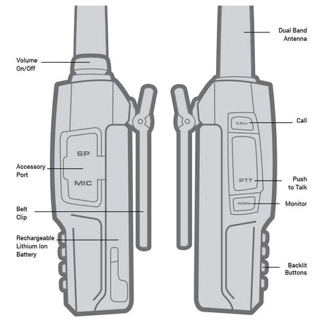 Photo of 2 PACK - Rugged V3 - Business Band Two Way Handheld Radio - Analog Only by Rugged Radios - Premium for UTVs / Side by Sides