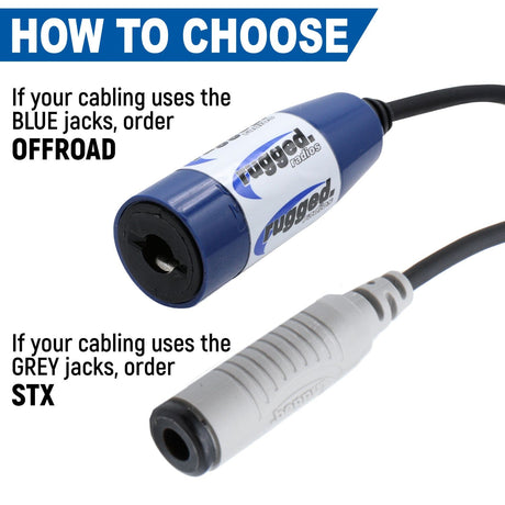Photo of Single Headset / Helmet Jack Flush Mount by Rugged Radios - Premium for UTVs / Side by Sides
