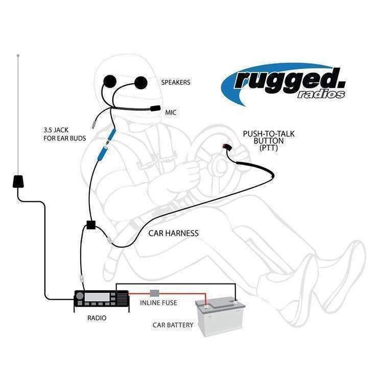 Photo of Single Seat Kit with Digital Radio by Rugged Radios - Premium for UTVs / Side by Sides
