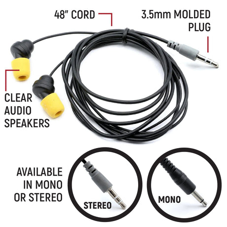 Photo of Sportsman Foam Earbud Speakers - Mono and Stereo by Rugged Radios - Premium for UTVs / Side by Sides