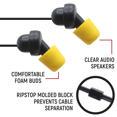 Photo of Sportsman Foam Earbud Speakers - Mono and Stereo by Rugged Radios - Premium for UTVs / Side by Sides