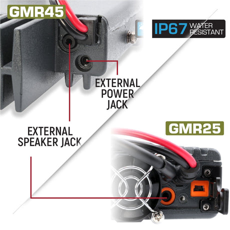 Photo of Toyota Tacoma, 4Runner, Sequoia, Lexus Two-Way GMRS Mobile Radio Kit by Rugged Radios - Premium for UTVs / Side by Sides