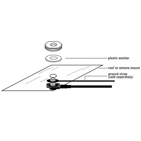 Photo of Antenna Coax Cable with Universal NMO or Magnetic Antenna Mount - 13' - CLEARANCE by Rugged Radios - Premium for UTVs / Side by Sides