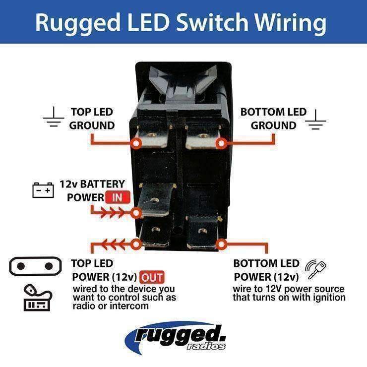 Photo of Waterproof Rocker Switch for MAC Helmet Air Pumpers - CLEARANCE by Rugged Radios - Premium for UTVs / Side by Sides