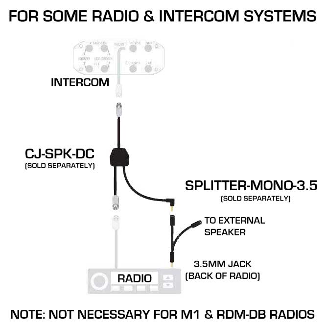 Photo of XTREME Waterproof Speaker with 15 Watt Amplifier with Volume and Power Control by Rugged Radios - Premium for UTVs / Side by Sides