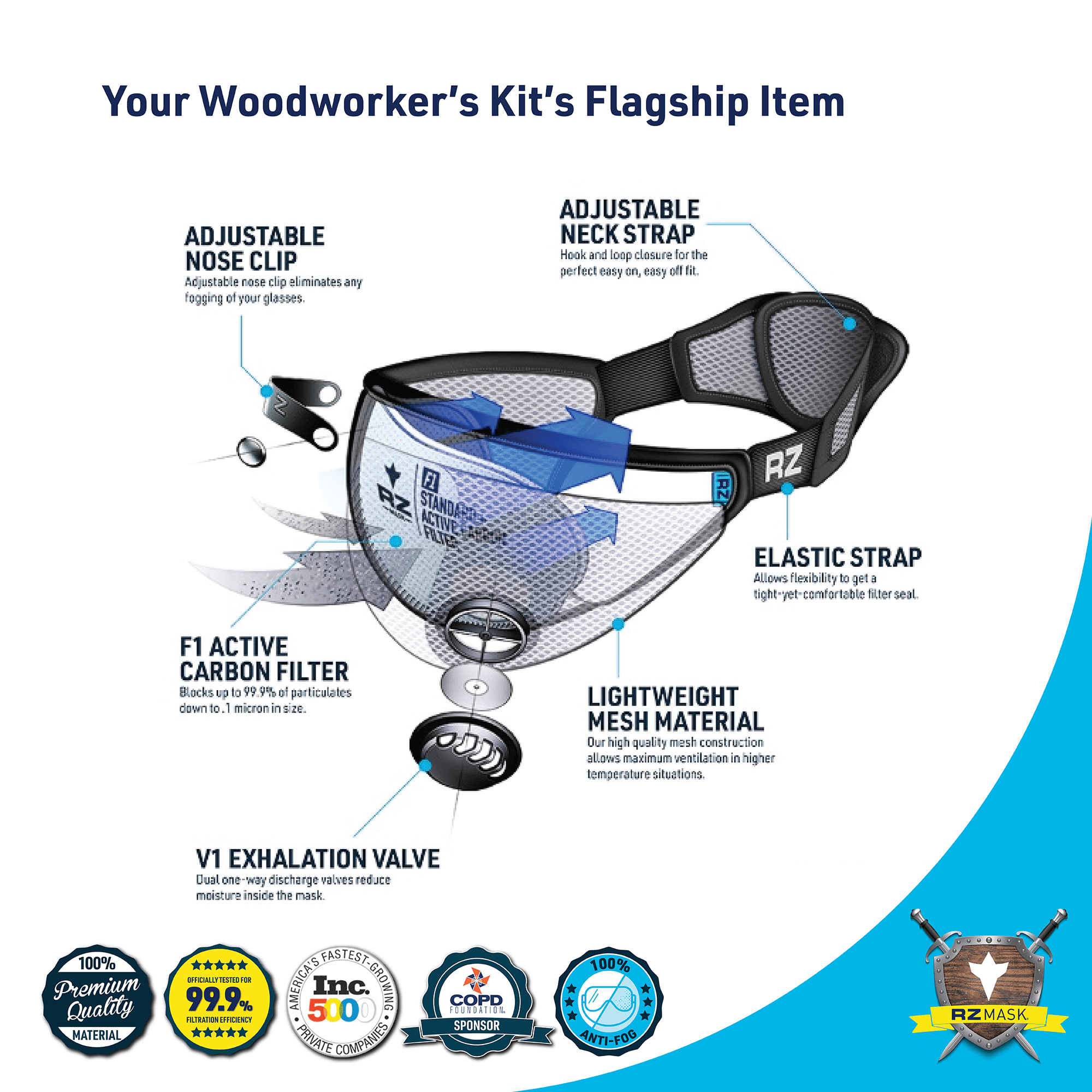 Photo of RZ Mask M2 9-Piece Woodworker's Kit: Your Essential Safety Companion by RZ Mask - Premium Bundle for UTVs / Side by Sides