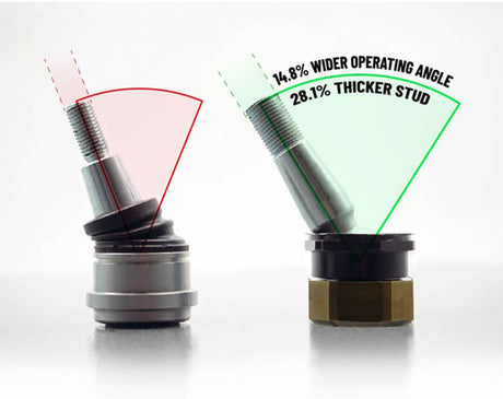 Photo of Sandcraft '22+ Polaris RZR Pro R/ Turbo R Lower Ball Joint - Set of 2 by Sandcraft - Premium for UTVs / Side by Sides